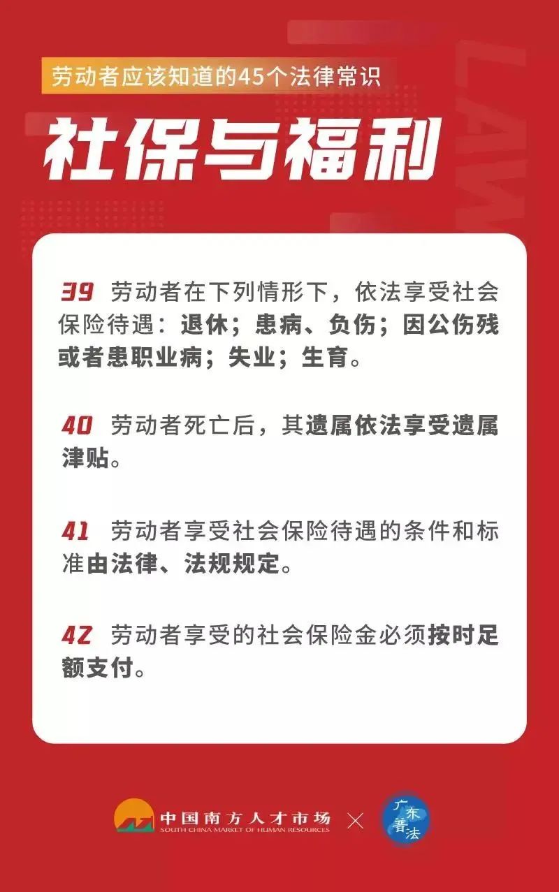 事关工资、休假、社保......这45个法律常识，大家应该知道→
