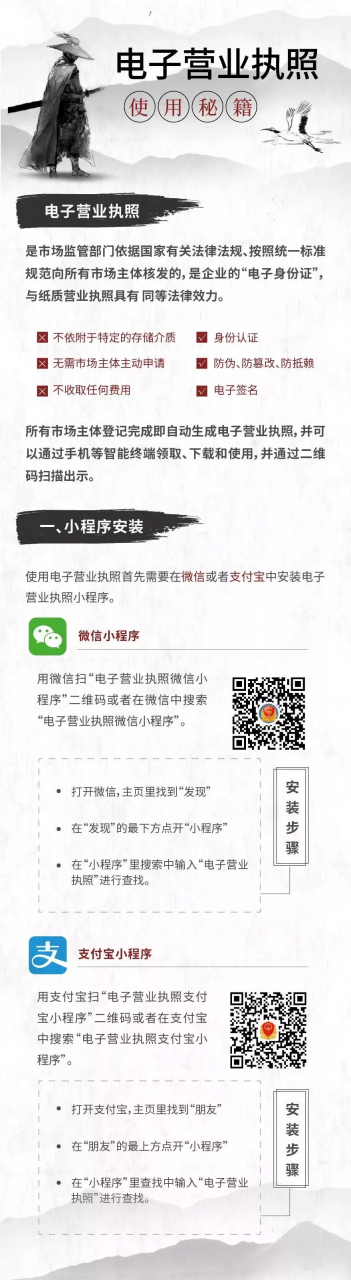收藏！营业执照办理流程大全