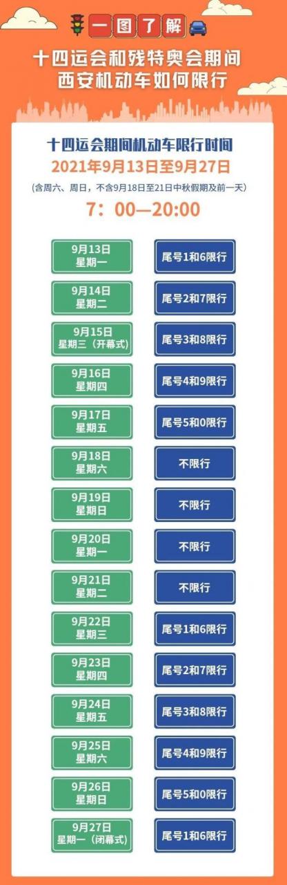 提醒:今天开始西安限行政策有调整 外埠车辆尤其注意