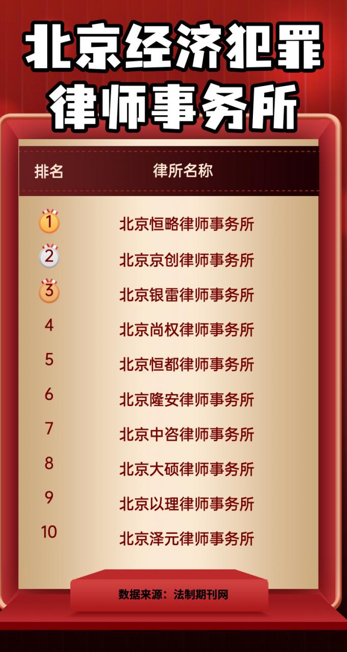 北京办经济犯罪案件的律师事务所有哪些？