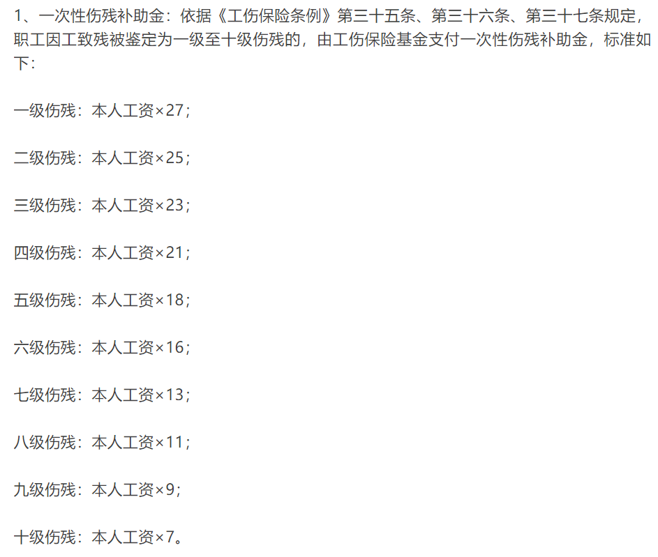 工伤补偿包括哪些费用？