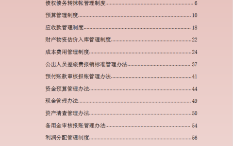 小公司规章制度怎么写及公司员工规章制度管理制度