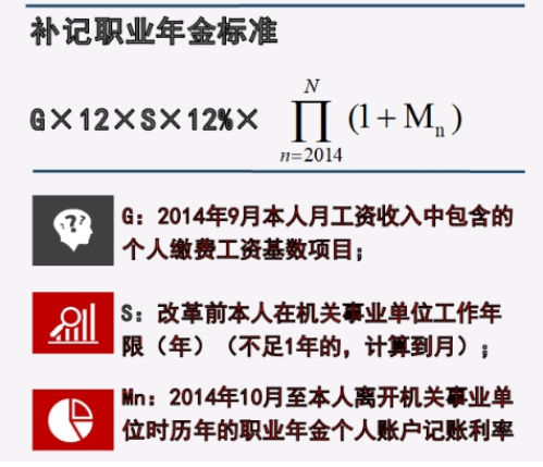 机关事业单位人员辞职，社保该怎么办？职业年金如何处理？