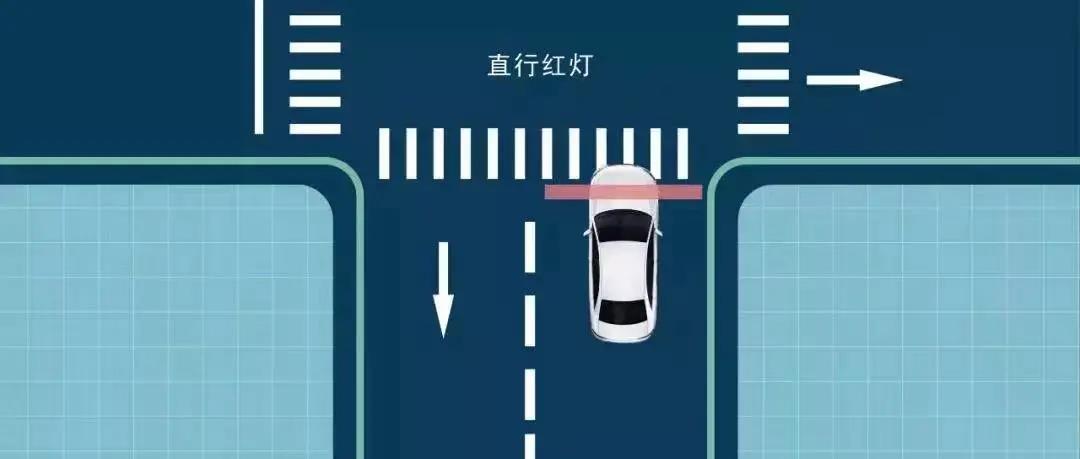 闯红灯，这些情况扣2分、6分或不扣分