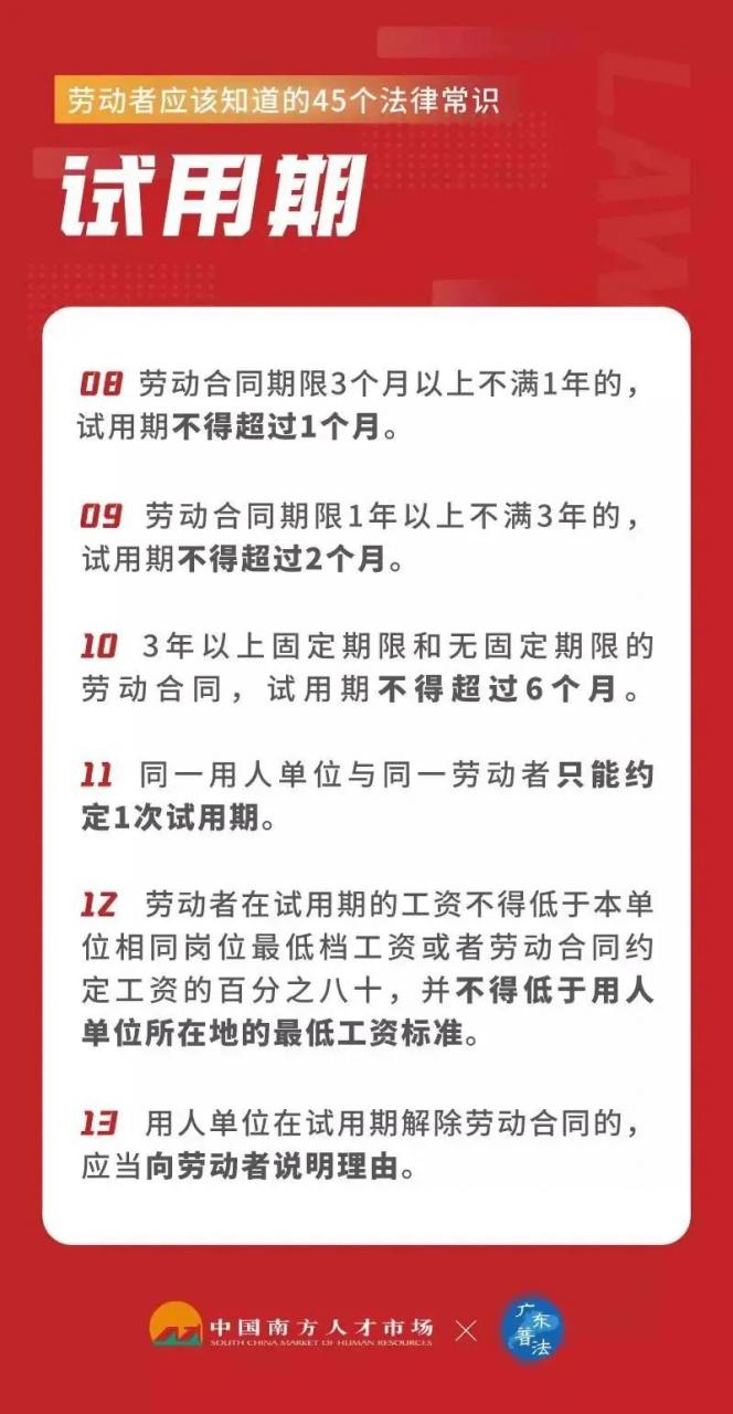 事关工资、休假、社保......这45个法律常识，大家应该知道→