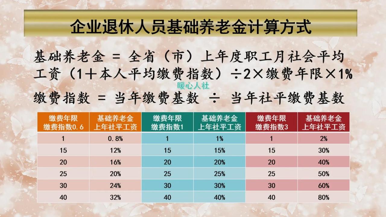 43年工龄养老金能领多少钱？详解基本养老金计算公式的三部分构成