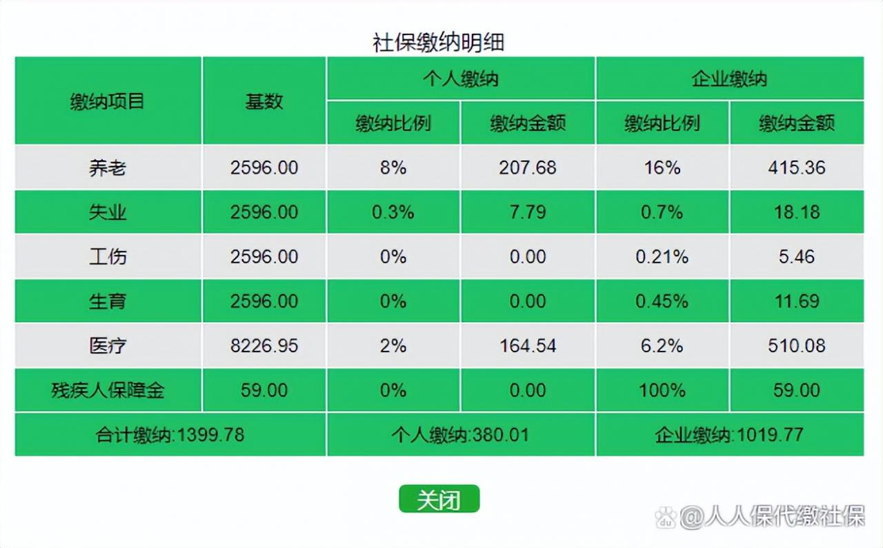 2022缴费比例？深圳社保个人和公司分别交多少？