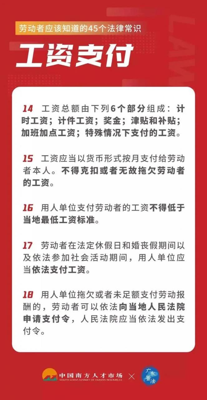 事关工资、休假、社保......这45个法律常识，大家应该知道→