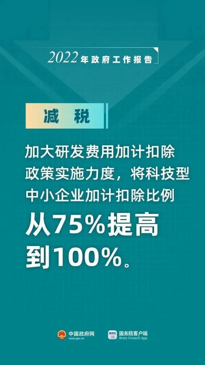 增值税,免征!企业所得税,减半征收!两会传来重磅消息
