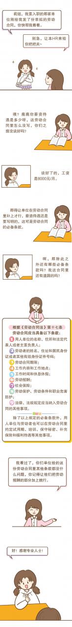 签劳动合同时,这些条款不能少