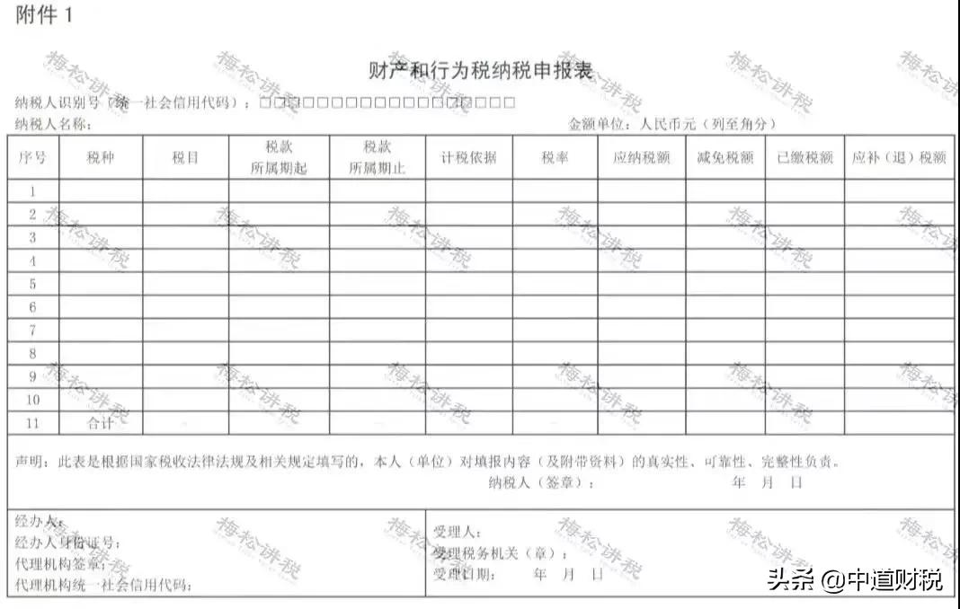 定了！印花税立法！最新税率表来了