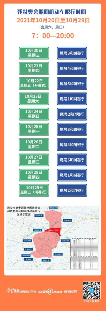提醒:今天开始西安限行政策有调整 外埠车辆尤其注意