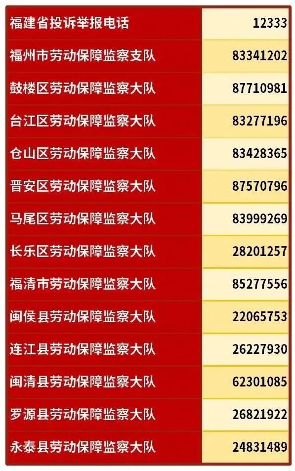 2倍?3倍?春节加班工资到底怎么算?
