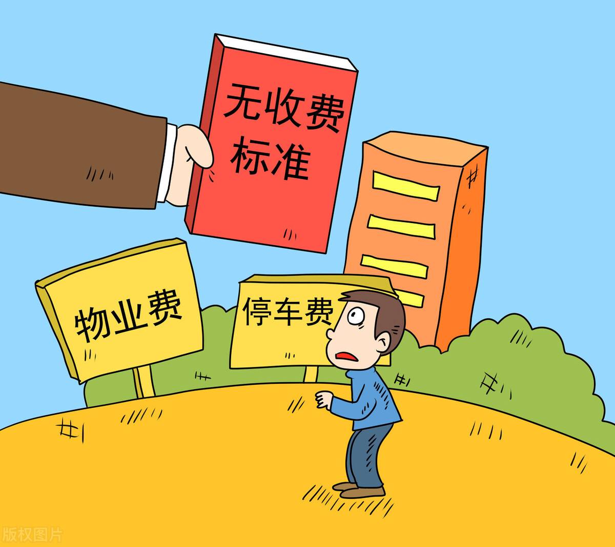 「物业管理条例第六章」物业管理的职权责任、服务范围和违规处罚
