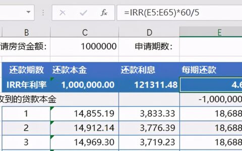 银行房贷利率怎么算及提前还部分房贷最佳方式