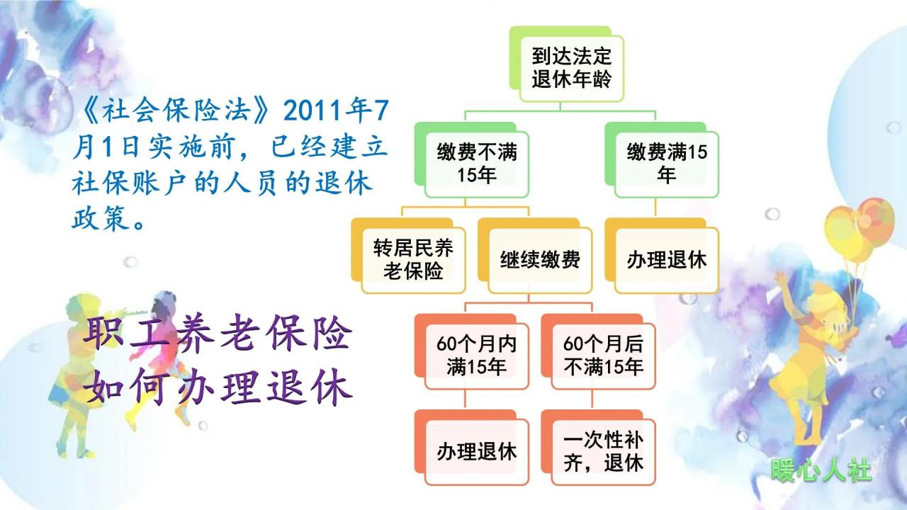 养老保险还能不能一下子补齐15年？共有这三类合法补缴的情况