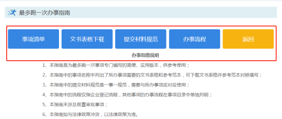 @雨花人注意啦!快看看企业、个体工商户登记需要哪些资料?