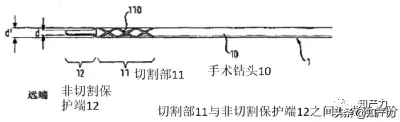 医疗器械专利无效最新情况及特点探析