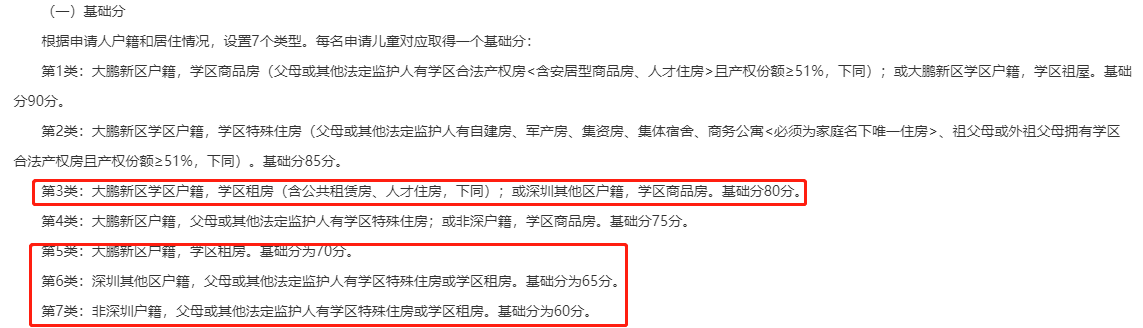 深圳房屋租赁凭证办理全攻略！错过时间怎么办？这些细节要了解
