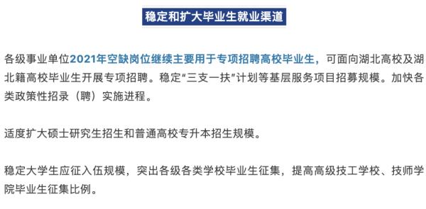 最高30000元,这些毕业生可领补贴!多地最新通知