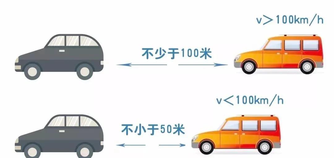 连环追尾事故中，责任如何划分？