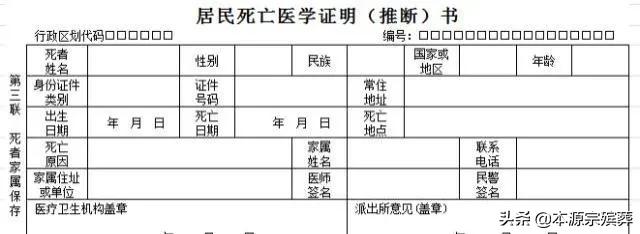 你知道人去世后开具死亡证明有多重要吗？