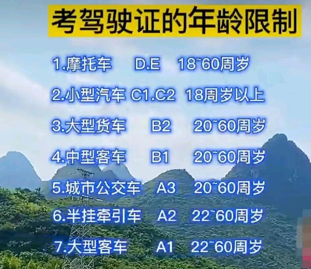 4月1日起实施电动二轮、三轮车辆上路行驶需要驾驶证，一次讲明白