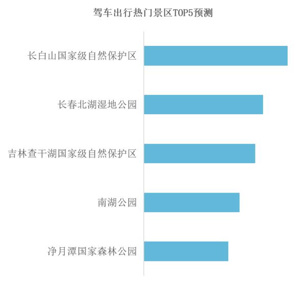端午高速不免费，这份提示很“粽”要