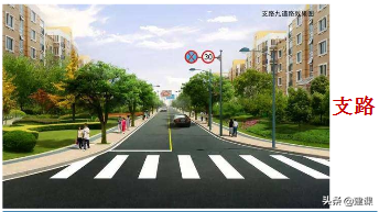 城镇道路分类与分级快速路 主干路 次干路 支路