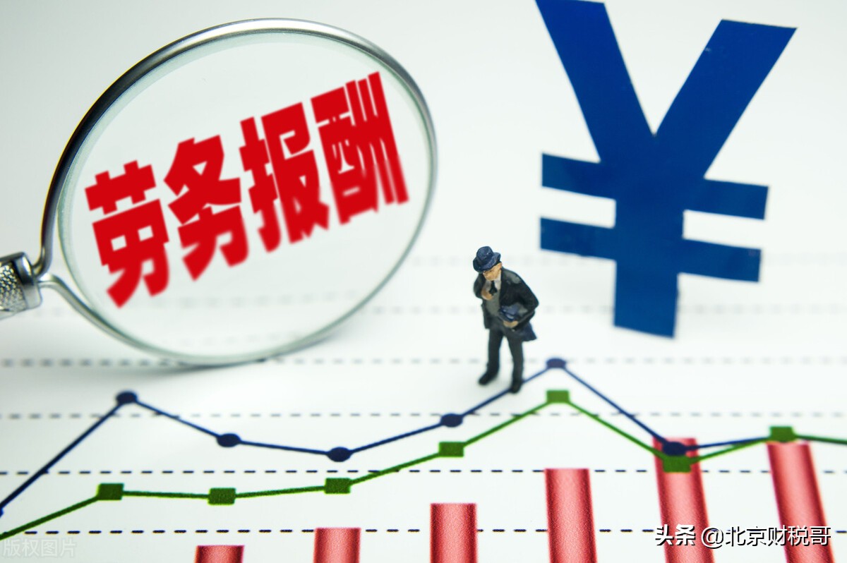 个体工商户，纳税起征点是多少？
