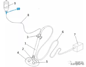 医疗器械专利无效最新情况及特点探析