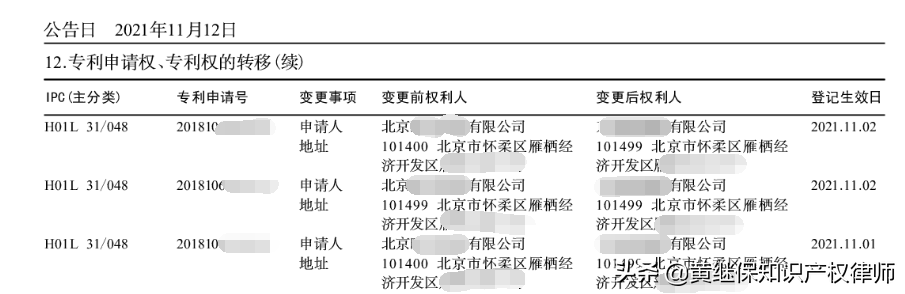 如何办理专利申请权和专利权转让才具有法律效力