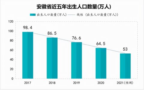 杭州婚假法定多少天及2025年结婚婚假国家规定
