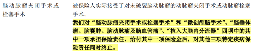 说说“免责条款”