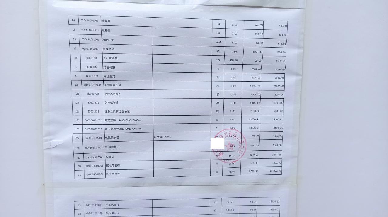 老小区加装电梯变压器要增容，费用却要全体业主均摊，没装也要钱