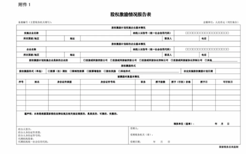 年终奖合并计税怎么算及2025年个人所得税速算扣除表