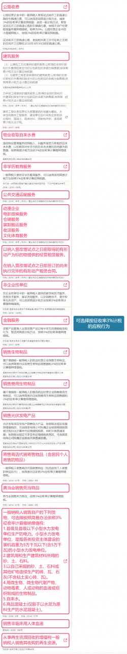 注意！2022年4月28日起，按最新税率表来