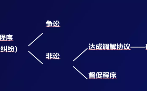民事诉讼法旧版及最新民事诉讼法全文