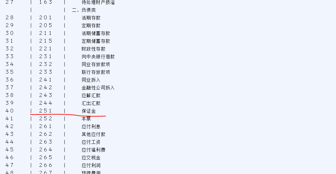 最高院：保证金科目号251可以作为认定保证金账户性质的依据！
