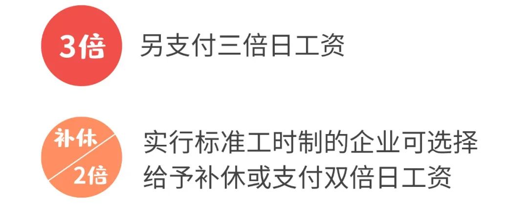 春节加班费怎么算?孩子的利是钱归谁?法律有规定!