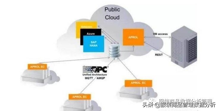 折扣万能公式及损益计算法
