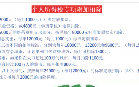 房地产退税是怎么回事及2025年房地产退税政策