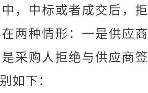 中标后30天未签订合同的后果及放弃中标的最佳理由