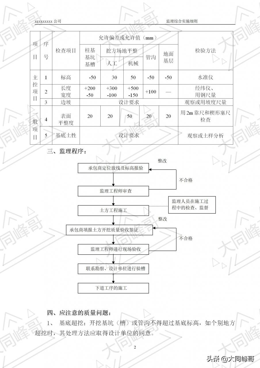 超全房屋建筑工程监理综合实施细则,48页范文,监理必备资料