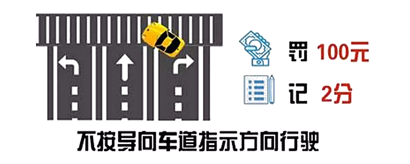 赶时间不按导向车道行驶？南昌一奔驰车主被记12分！