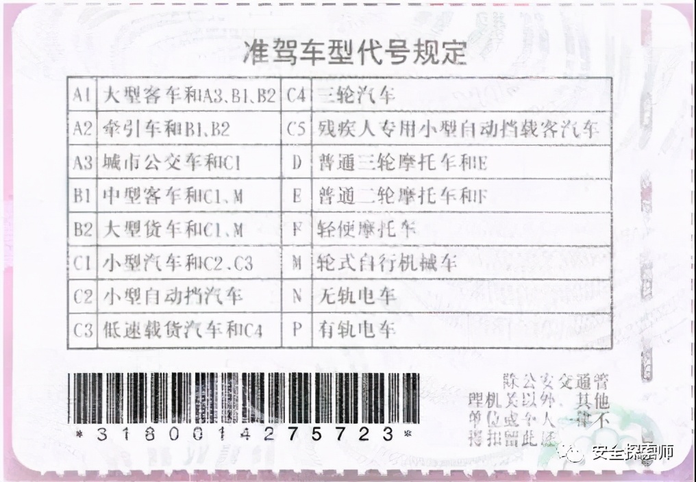 驾驶与准驾车型不符的该如何处罚？