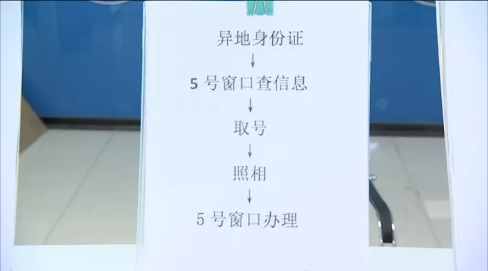 纯干货!本地、异地身份证办理全流程