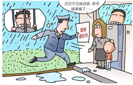取保候审并不意味着无罪或者宣告缓刑，别误解！