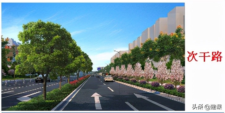 城镇道路分类与分级快速路 主干路 次干路 支路