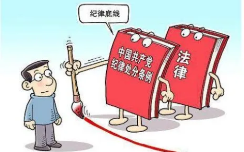 纪律处分种类分为几种及违犯党的纪律处分种类